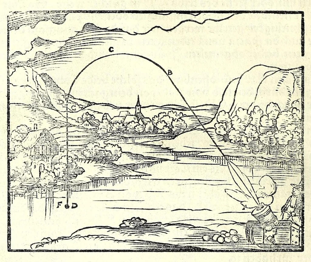An illustration from Der furnembsten, notwendigsten, der gantzen Architectur angehörigen mathematischen vnd mechanischen Künst eygentlicher Bericht : vnd vast klare, verstendliche Vnterrichtung, zu rechtem Verstandt der Lehr Vitruuij, in drey furneme Bücher abgetheilet : als, Der newen Perspectiua ... : der Geometrischen Büxenmeisterey, vnd Geometrischen Messung ..., 1547, leaf 316