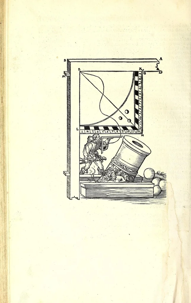 An illustration from Der furnembsten, notwendigsten, der gantzen Architectur angehörigen mathematischen vnd mechanischen Künst eygentlicher Bericht : vnd vast klare, verstendliche Vnterrichtung, zu rechtem Verstandt der Lehr Vitruuij, in drey furneme Bücher abgetheilet : als, Der newen Perspectiua ... : der Geometrischen Büxenmeisterey, vnd Geometrischen Messung ..., 1547, leaf 338