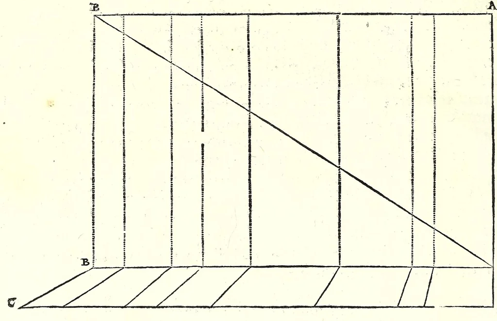 An illustration from Der furnembsten, notwendigsten, der gantzen Architectur angehörigen mathematischen vnd mechanischen Künst eygentlicher Bericht : vnd vast klare, verstendliche Vnterrichtung, zu rechtem Verstandt der Lehr Vitruuij, in drey furneme Bücher abgetheilet : als, Der newen Perspectiua ... : der Geometrischen Büxenmeisterey, vnd Geometrischen Messung ..., 1547, leaf 36