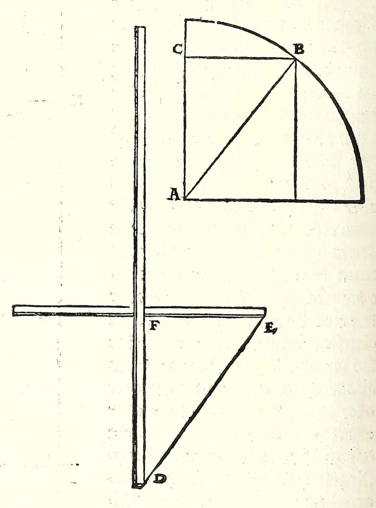 An illustration from Der furnembsten, notwendigsten, der gantzen Architectur angehörigen mathematischen vnd mechanischen Künst eygentlicher Bericht : vnd vast klare, verstendliche Vnterrichtung, zu rechtem Verstandt der Lehr Vitruuij, in drey furneme Bücher abgetheilet : als, Der newen Perspectiua ... : der Geometrischen Büxenmeisterey, vnd Geometrischen Messung ..., 1547, leaf 560