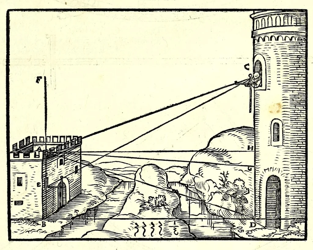 An illustration from Der furnembsten, notwendigsten, der gantzen Architectur angehörigen mathematischen vnd mechanischen Künst eygentlicher Bericht : vnd vast klare, verstendliche Vnterrichtung, zu rechtem Verstandt der Lehr Vitruuij, in drey furneme Bücher abgetheilet : als, Der newen Perspectiua ... : der Geometrischen Büxenmeisterey, vnd Geometrischen Messung ..., 1547, leaf 581