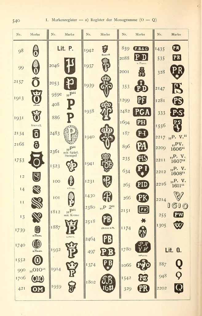 An illustration from Der Goldschmiede Merkzeichen .., 1890, leaf 554