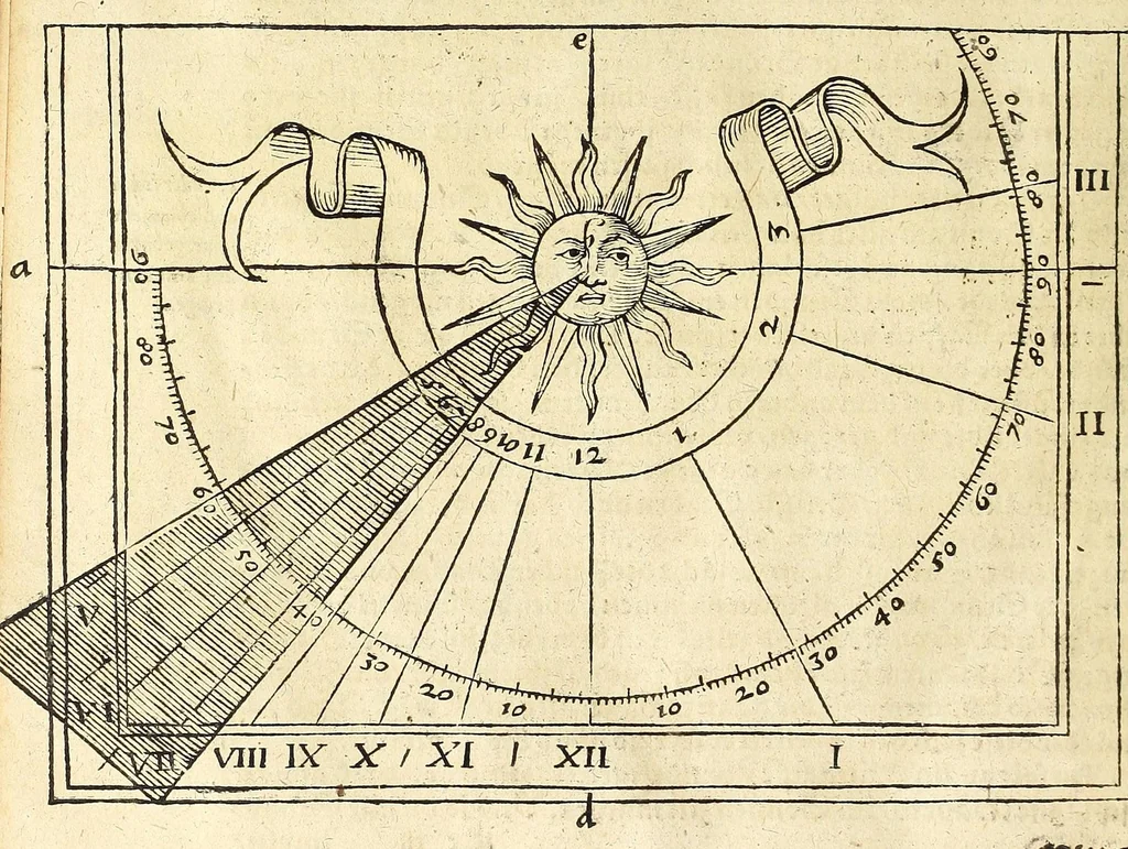 An illustration from Der Horologien, oder Sonnen Vhren, künstliche Beschreibung : wie dieselbigen nach mancherley Ahrt an die Mauren, Wendte, Ebne, sie seyen ligendt, auffgerichtet, schreg, auch auff ronde, aussgehölte vnd sonst aller handt Instrument, auffzüreissen, 1579, leaf 210