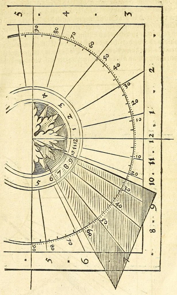 An illustration from Der Horologien, oder Sonnen Vhren, künstliche Beschreibung : wie dieselbigen nach mancherley Ahrt an die Mauren, Wendte, Ebne, sie seyen ligendt, auffgerichtet, schreg, auch auff ronde, aussgehölte vnd sonst aller handt Instrument, auffzüreissen, 1579, leaf 213