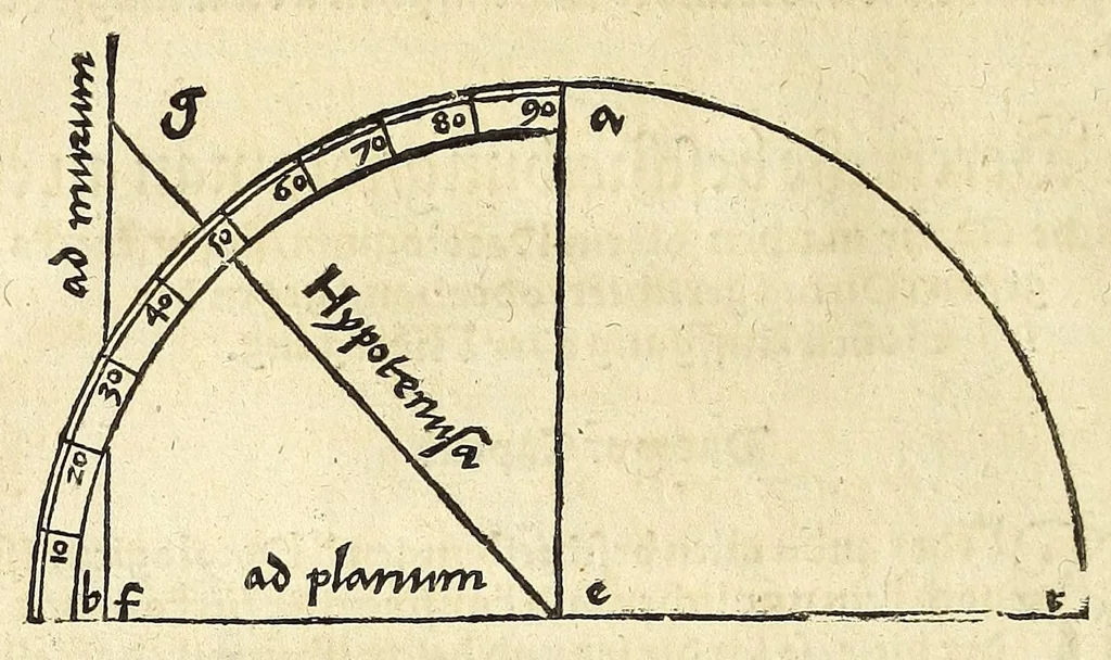 An illustration from Der Horologien, oder Sonnen Vhren, künstliche Beschreibung : wie dieselbigen nach mancherley Ahrt an die Mauren, Wendte, Ebne, sie seyen ligendt, auffgerichtet, schreg, auch auff ronde, aussgehölte vnd sonst aller handt Instrument, auffzüreissen, 1579, leaf 58
