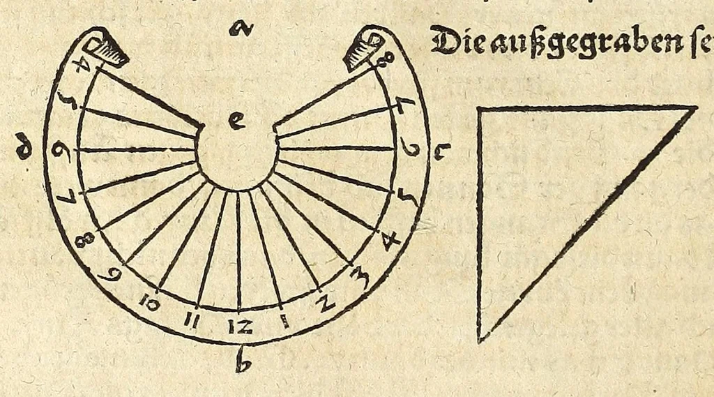 An illustration from Der Horologien, oder Sonnen Vhren, künstliche Beschreibung : wie dieselbigen nach mancherley Ahrt an die Mauren, Wendte, Ebne, sie seyen ligendt, auffgerichtet, schreg, auch auff ronde, aussgehölte vnd sonst aller handt Instrument, auffzüreissen, 1579, leaf 66