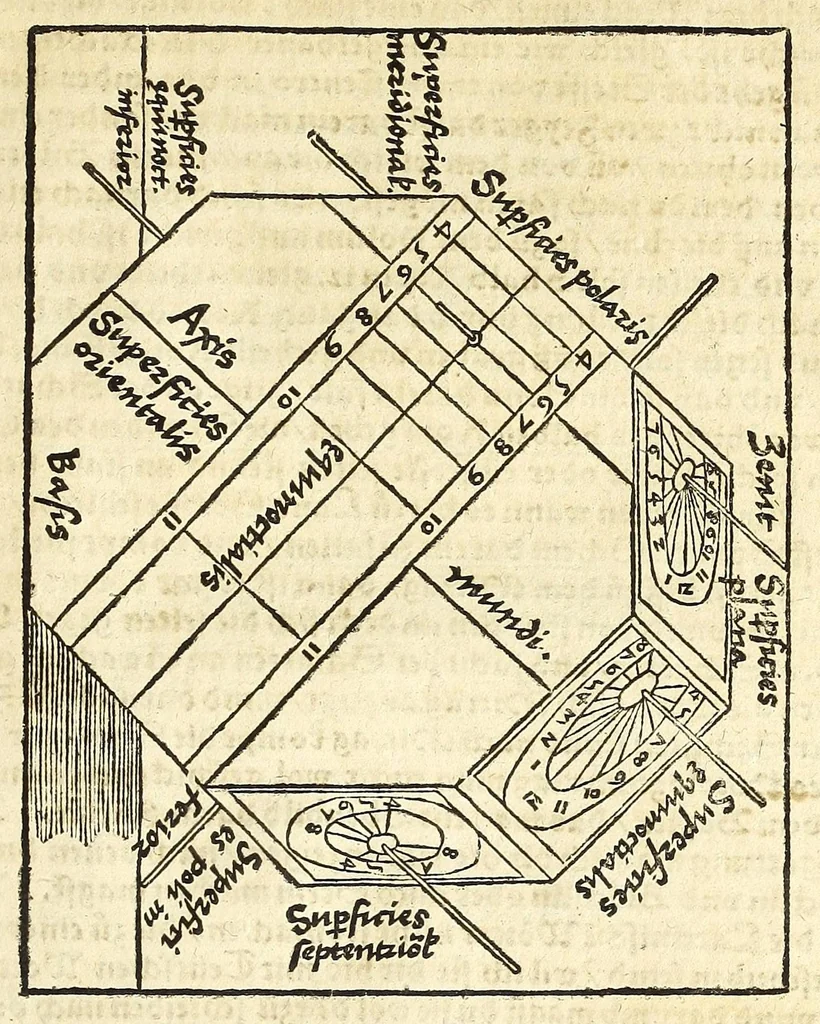 An illustration from Der Horologien, oder Sonnen Vhren, künstliche Beschreibung : wie dieselbigen nach mancherley Ahrt an die Mauren, Wendte, Ebne, sie seyen ligendt, auffgerichtet, schreg, auch auff ronde, aussgehölte vnd sonst aller handt Instrument, auffzüreissen, 1579, leaf 81
