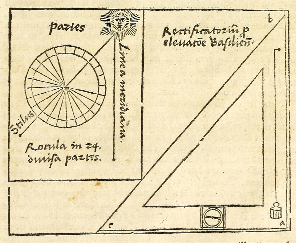 An illustration from Der Horologien, oder Sonnen Vhren, künstliche Beschreibung : wie dieselbigen nach mancherley Ahrt an die Mauren, Wendte, Ebne, sie seyen ligendt, auffgerichtet, schreg, auch auff ronde, aussgehölte vnd sonst aller handt Instrument, auffzüreissen, 1579, leaf 87