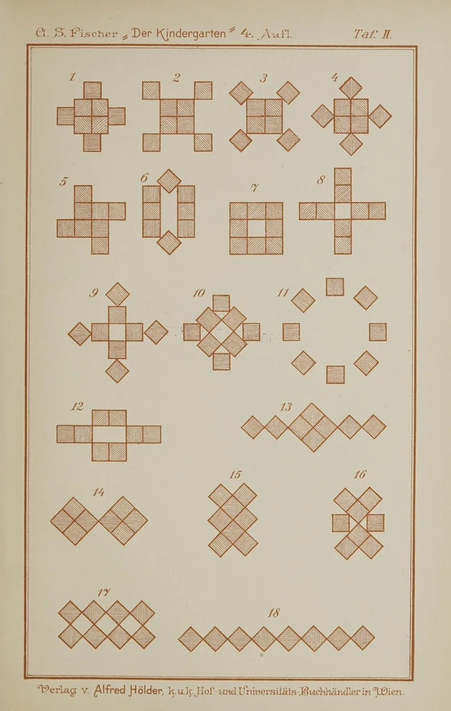 An illustration from Der Kindergarten : theorisch-praktisches Handbuch, 1895, leaf 185