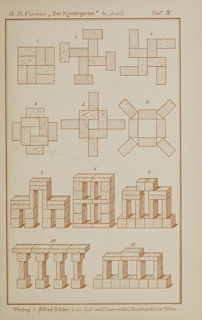 An illustration from Der Kindergarten : theorisch-praktisches Handbuch, 1895, leaf 189