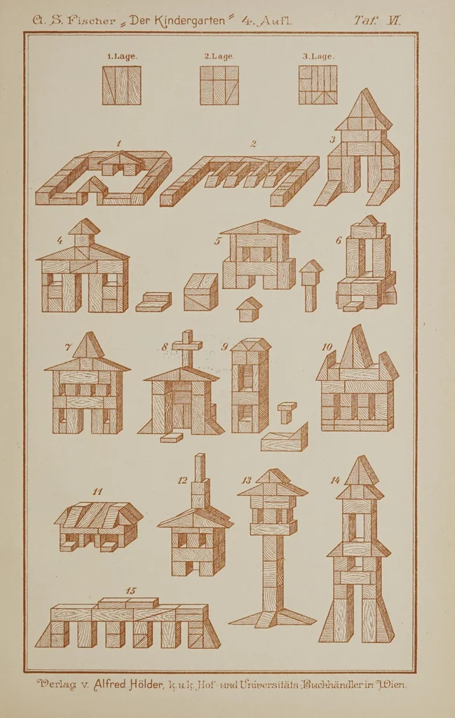 An illustration from Der Kindergarten : theorisch-praktisches Handbuch, 1895, leaf 193