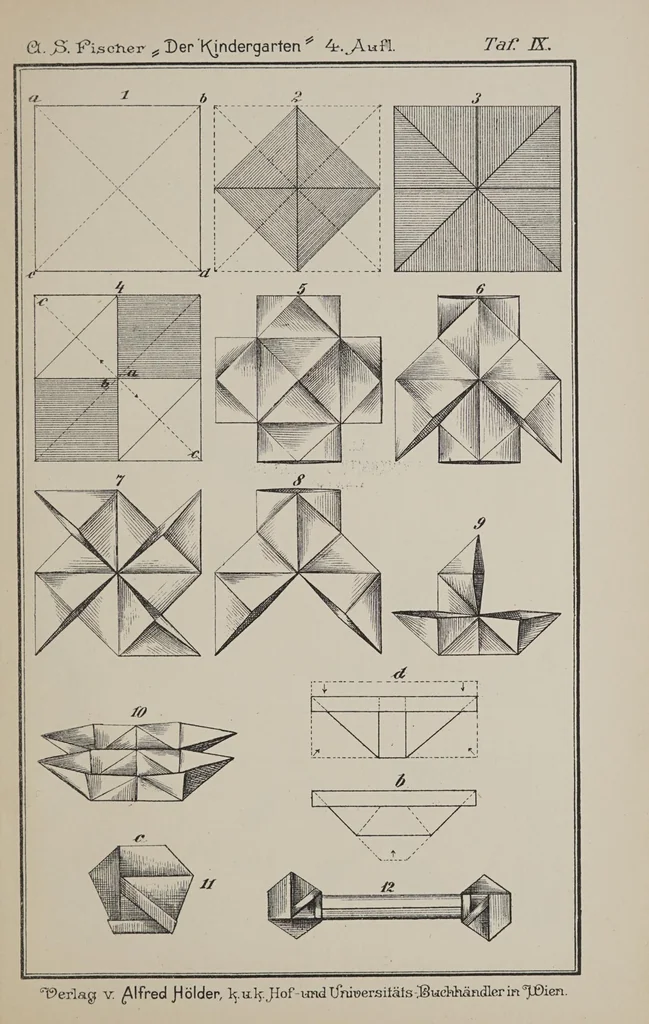 An illustration from Der Kindergarten : theorisch-praktisches Handbuch, 1895, leaf 199