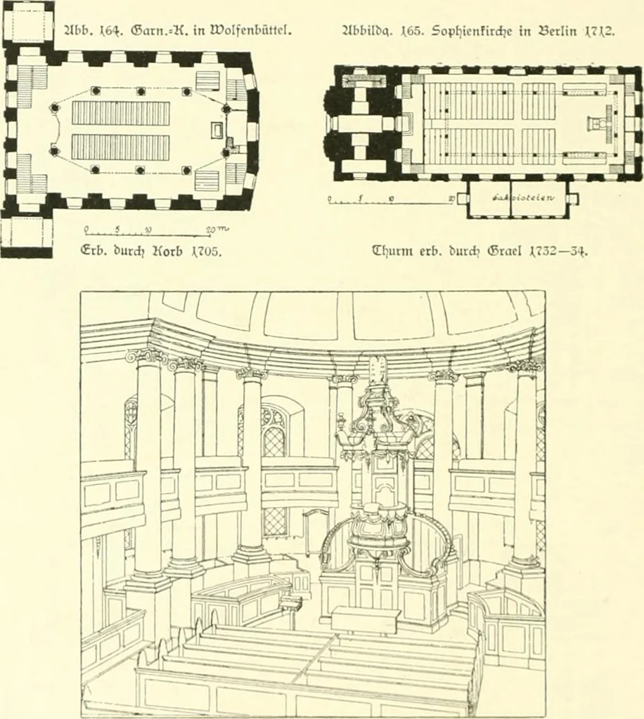 An illustration from Der Kirchenbau des Protestantismus von der Reformation bis zur Gegenwart, hrsg. von der Vereinigung Berliner Architekten, 1893, leaf 112