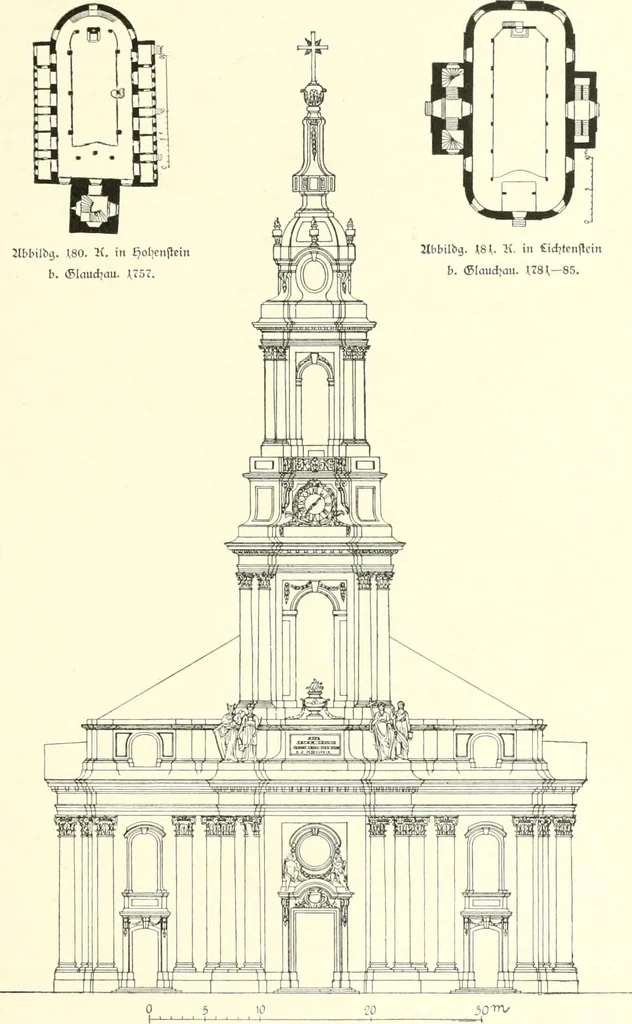 An illustration from Der Kirchenbau des Protestantismus von der Reformation bis zur Gegenwart, hrsg. von der Vereinigung Berliner Architekten, 1893, leaf 117