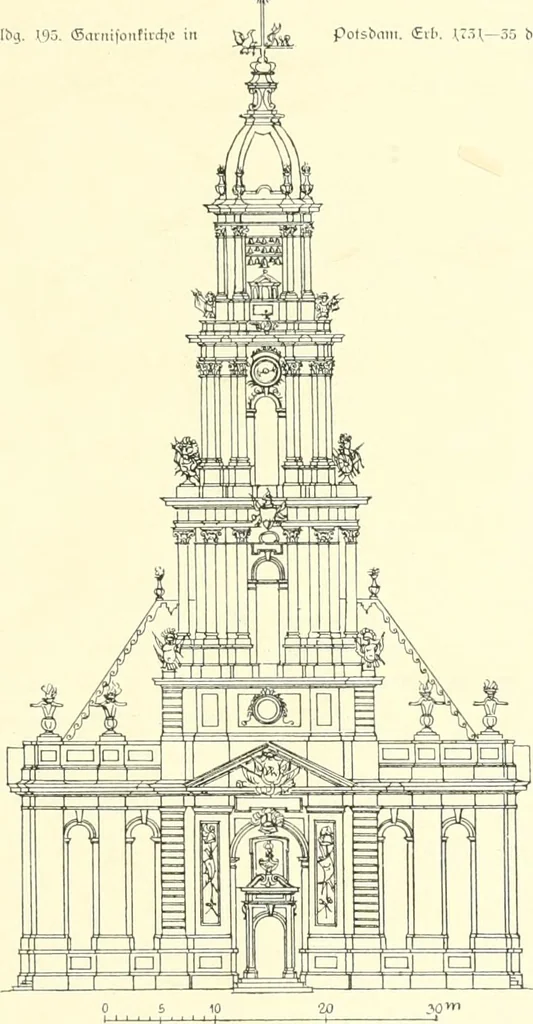 An illustration from Der Kirchenbau des Protestantismus von der Reformation bis zur Gegenwart, hrsg. von der Vereinigung Berliner Architekten, 1893, leaf 127
