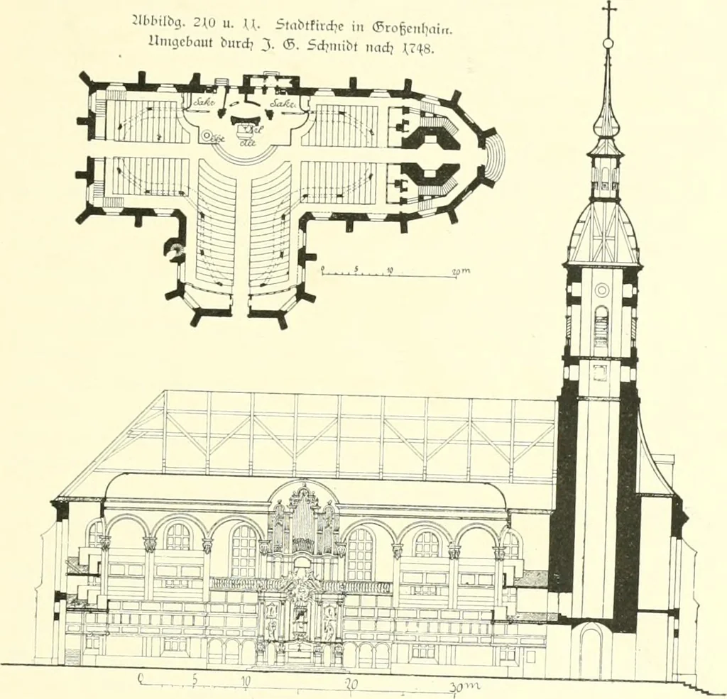 An illustration from Der Kirchenbau des Protestantismus von der Reformation bis zur Gegenwart, hrsg. von der Vereinigung Berliner Architekten, 1893, leaf 133