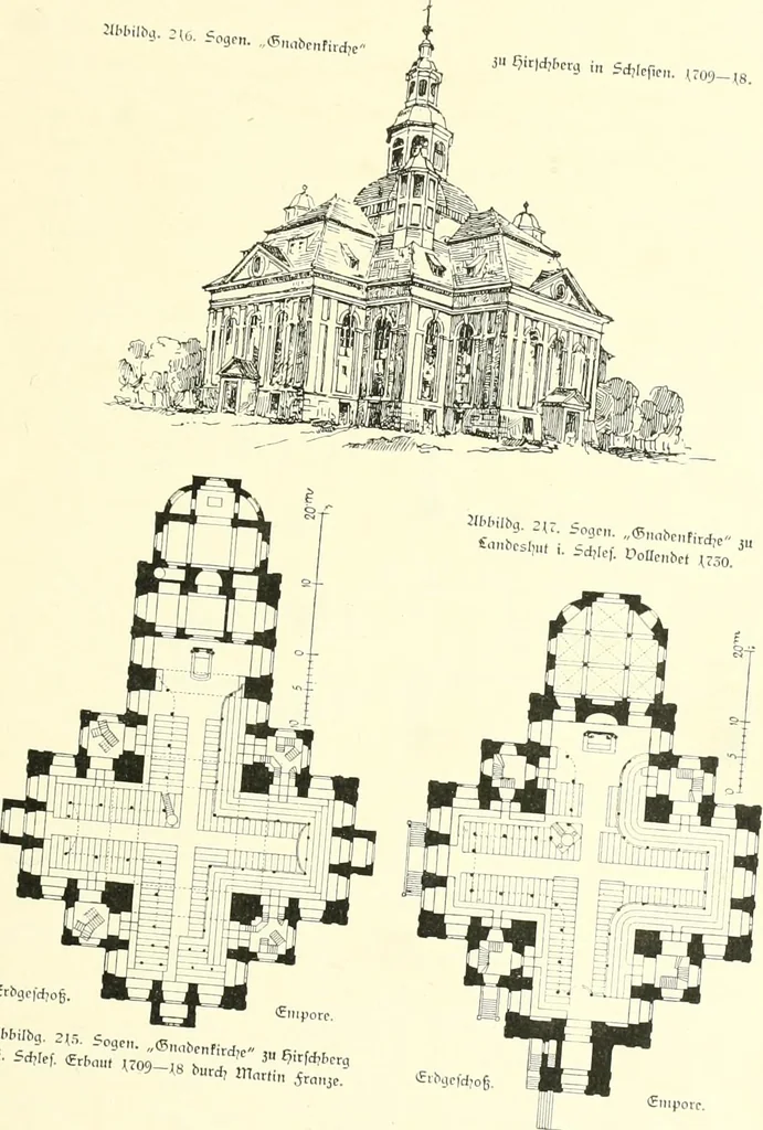 An illustration from Der Kirchenbau des Protestantismus von der Reformation bis zur Gegenwart, hrsg. von der Vereinigung Berliner Architekten, 1893, leaf 137