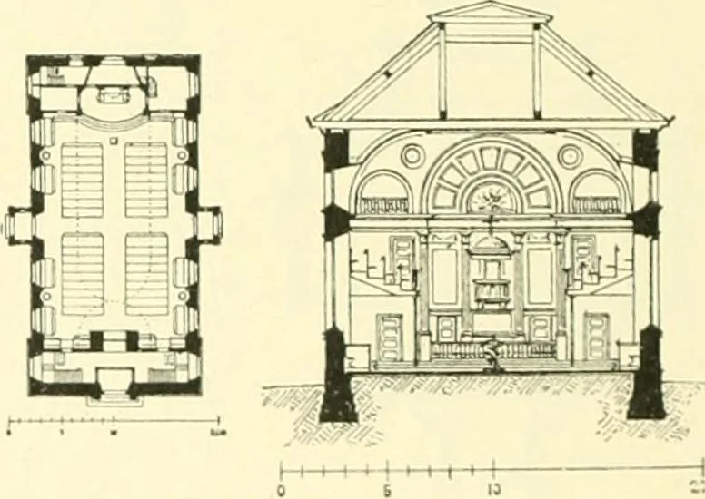 An illustration from Der Kirchenbau des Protestantismus von der Reformation bis zur Gegenwart, hrsg. von der Vereinigung Berliner Architekten, 1893, leaf 196