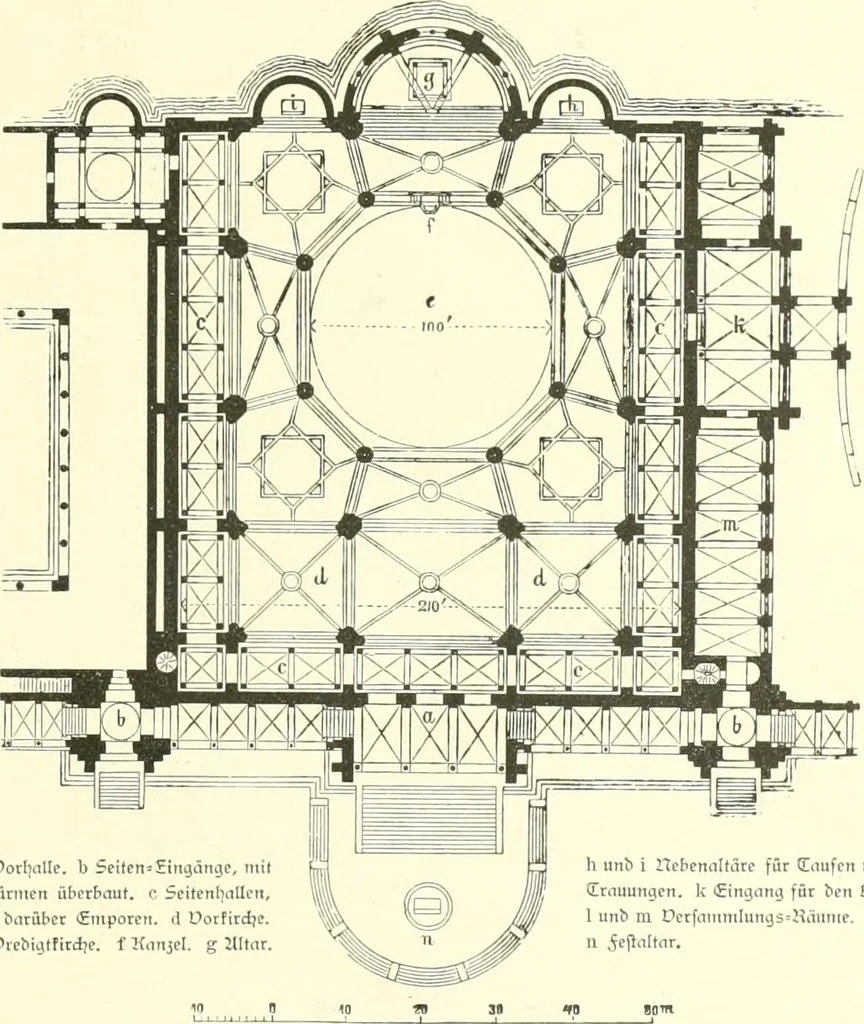 An illustration from Der Kirchenbau des Protestantismus von der Reformation bis zur Gegenwart, hrsg. von der Vereinigung Berliner Architekten, 1893, leaf 269