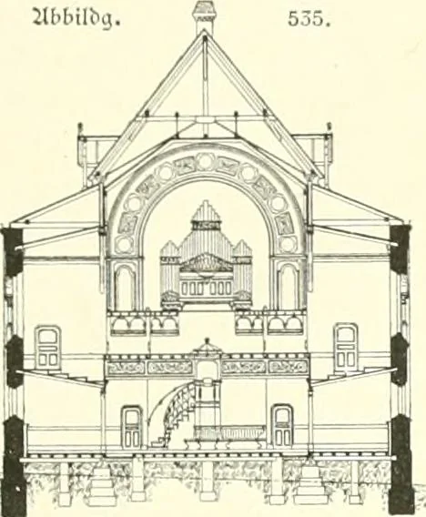 An illustration from Der Kirchenbau des Protestantismus von der Reformation bis zur Gegenwart, hrsg. von der Vereinigung Berliner Architekten, 1893, leaf 331