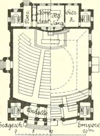 An illustration from Der Kirchenbau des Protestantismus von der Reformation bis zur Gegenwart, hrsg. von der Vereinigung Berliner Architekten, 1893, leaf 331