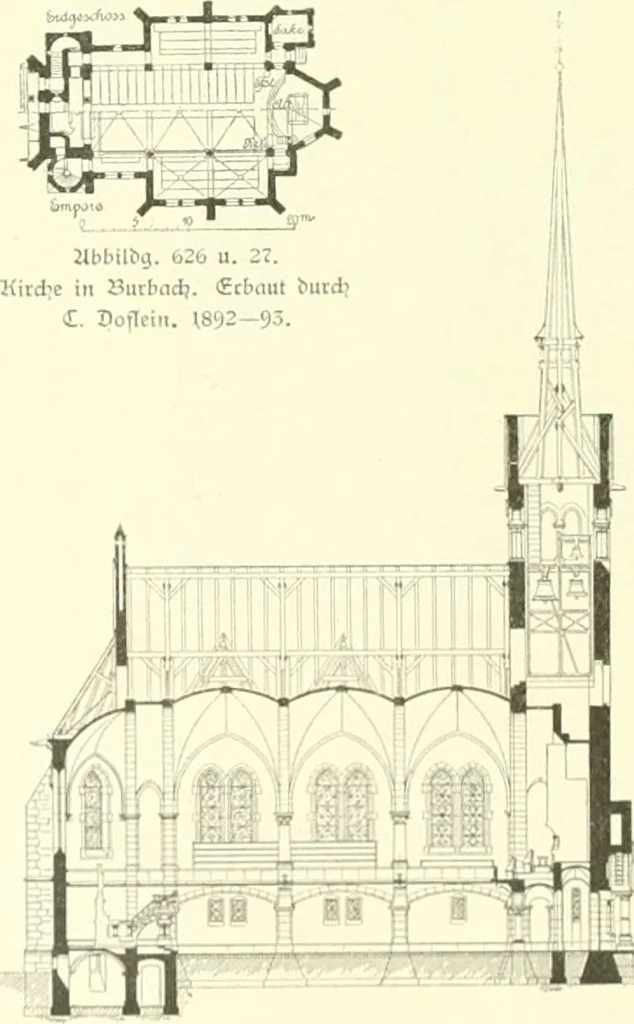 An illustration from Der Kirchenbau des Protestantismus von der Reformation bis zur Gegenwart, hrsg. von der Vereinigung Berliner Architekten, 1893, leaf 364