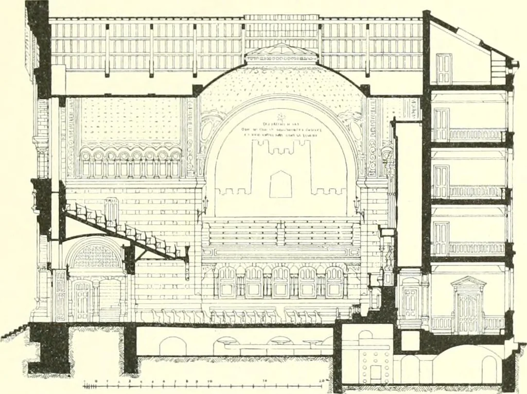 An illustration from Der Kirchenbau des Protestantismus von der Reformation bis zur Gegenwart, hrsg. von der Vereinigung Berliner Architekten, 1893, leaf 491