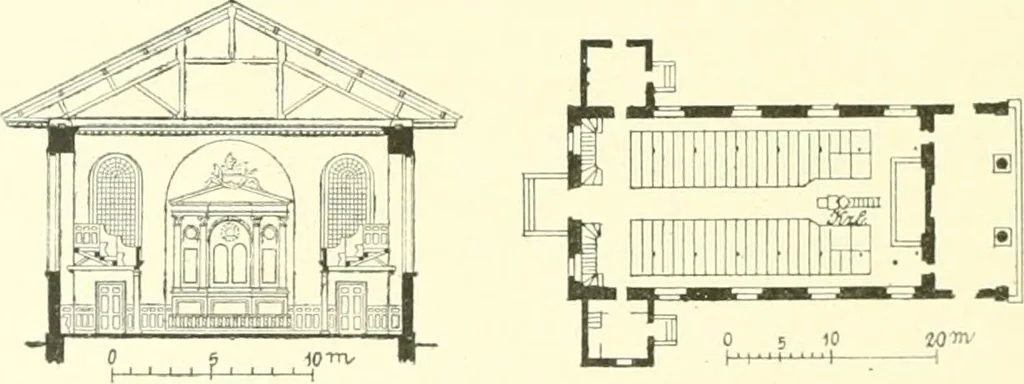 An illustration from Der Kirchenbau des Protestantismus von der Reformation bis zur Gegenwart, hrsg. von der Vereinigung Berliner Architekten, 1893, leaf 506