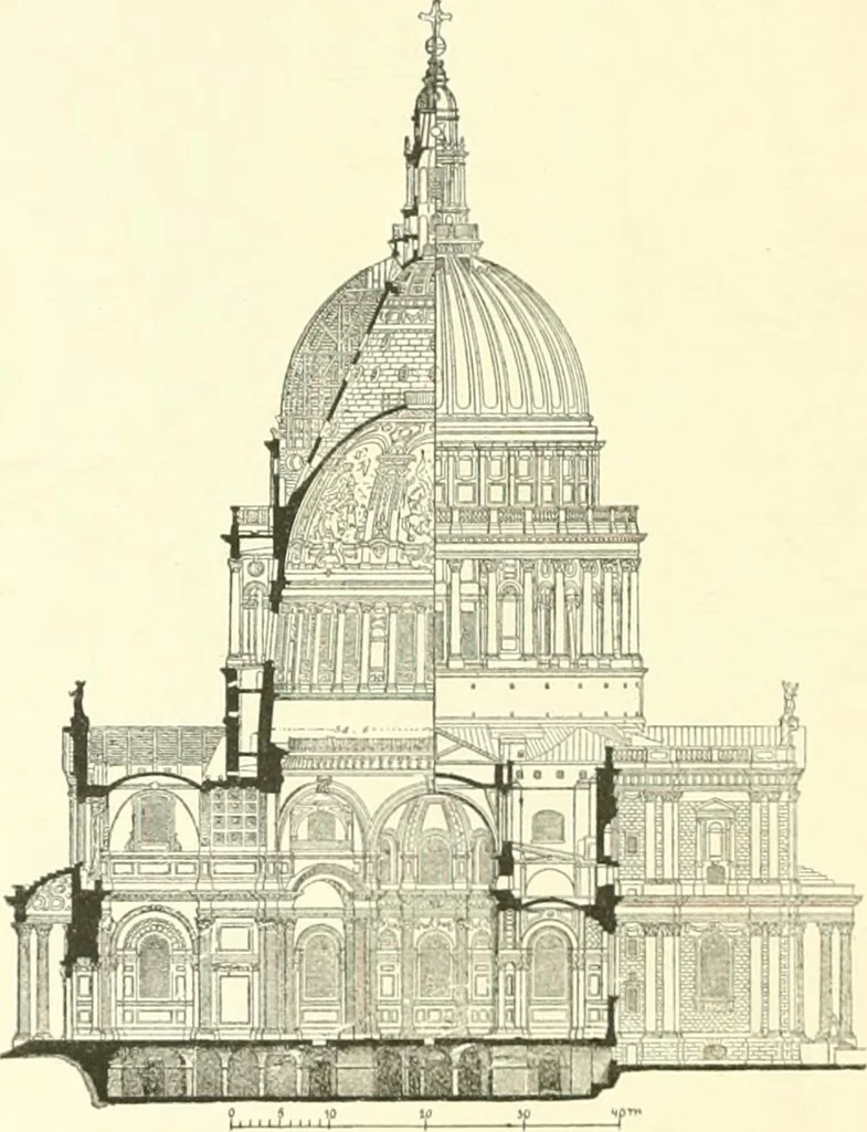 An illustration from Der Kirchenbau des Protestantismus von der Reformation bis zur Gegenwart, hrsg. von der Vereinigung Berliner Architekten, 1893, leaf 510