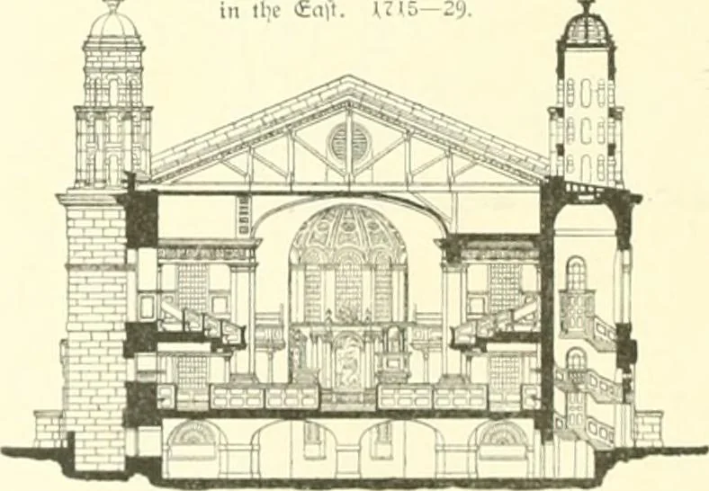 An illustration from Der Kirchenbau des Protestantismus von der Reformation bis zur Gegenwart, hrsg. von der Vereinigung Berliner Architekten, 1893, leaf 514