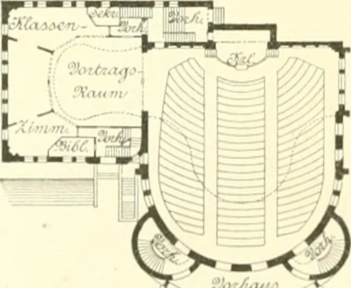 An illustration from Der Kirchenbau des Protestantismus von der Reformation bis zur Gegenwart, hrsg. von der Vereinigung Berliner Architekten, 1893, leaf 532