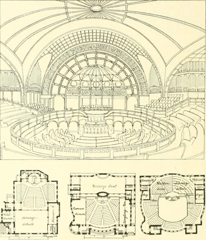 An illustration from Der Kirchenbau des Protestantismus von der Reformation bis zur Gegenwart, hrsg. von der Vereinigung Berliner Architekten, 1893, leaf 542