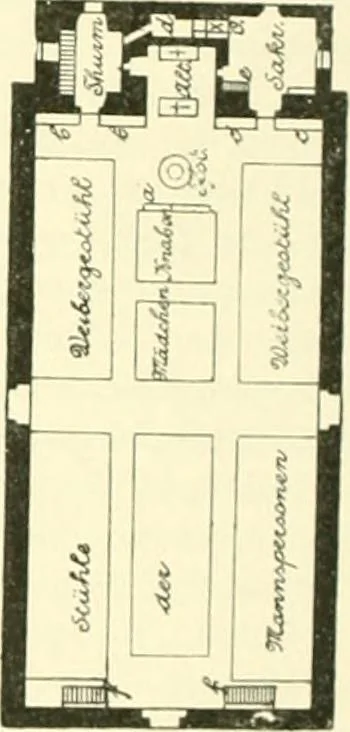 An illustration from Der Kirchenbau des Protestantismus von der Reformation bis zur Gegenwart, hrsg. von der Vereinigung Berliner Architekten, 1893, leaf 68