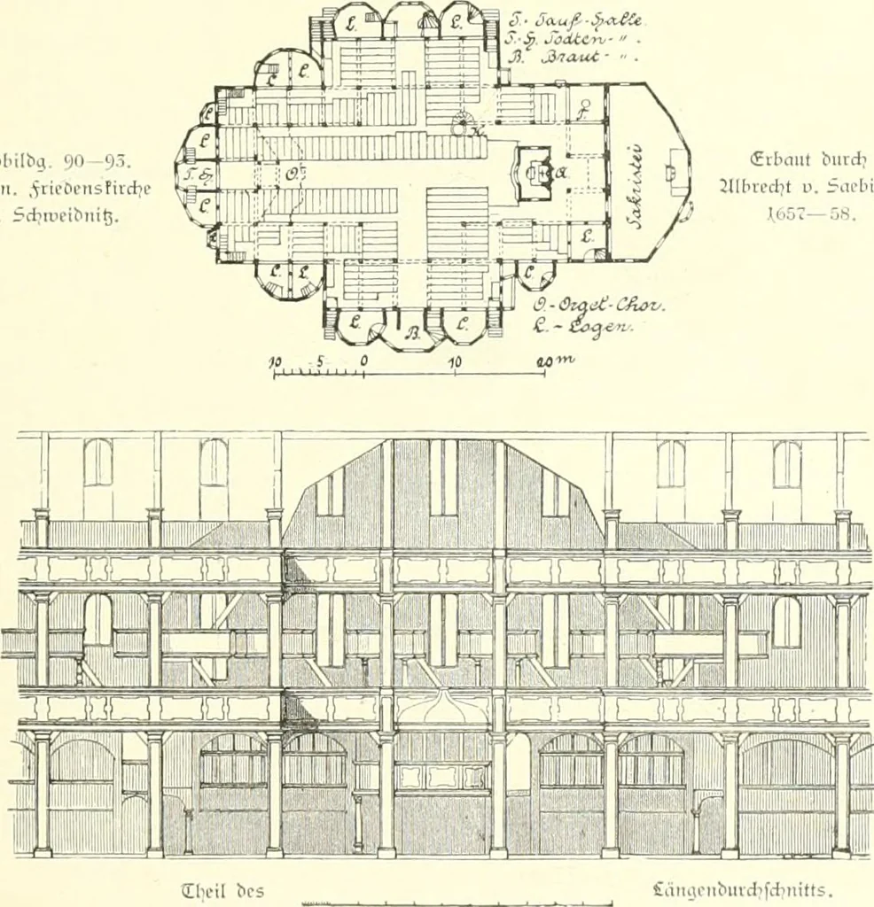 An illustration from Der Kirchenbau des Protestantismus von der Reformation bis zur Gegenwart, hrsg. von der Vereinigung Berliner Architekten, 1893, leaf 75