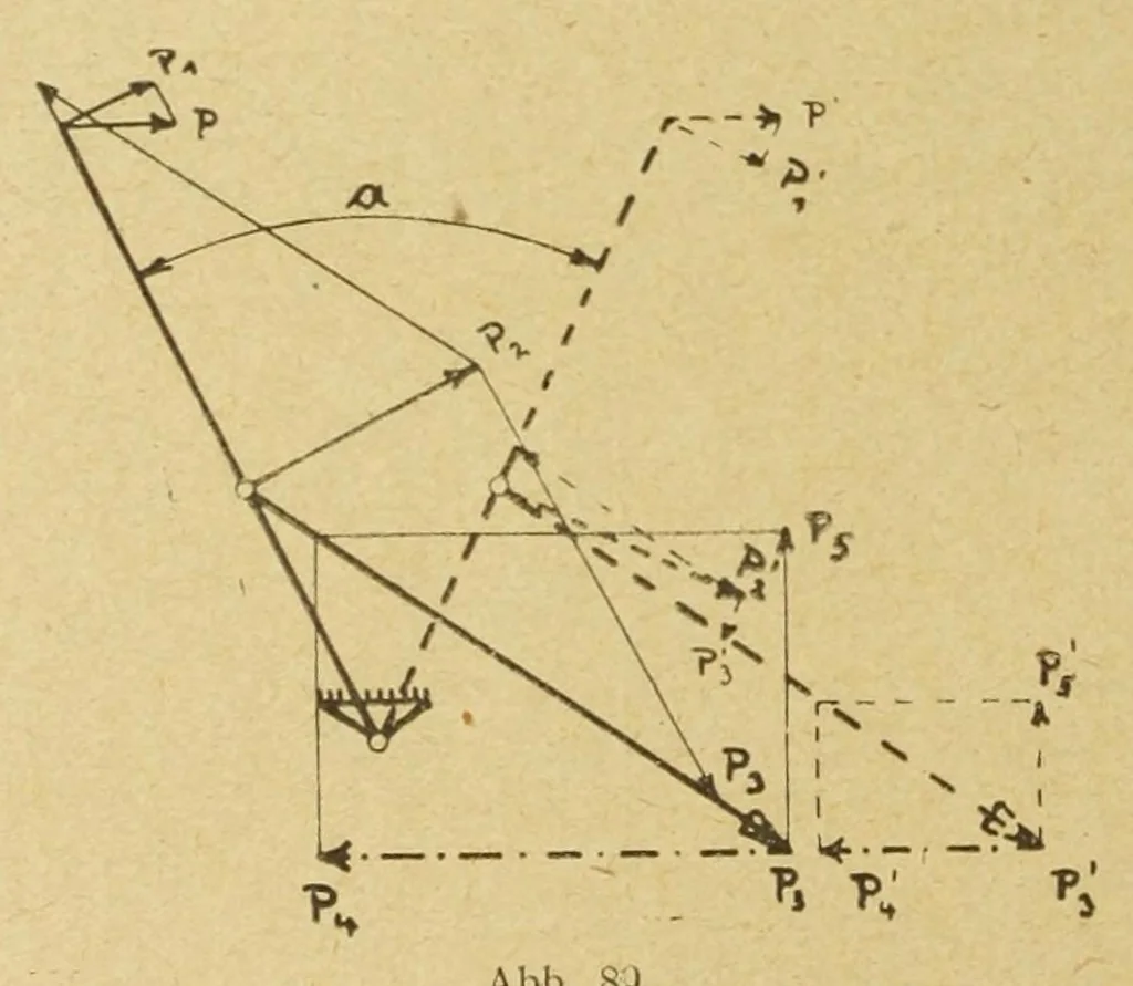 An illustration from Der Motorwagen, 1898, leaf 306