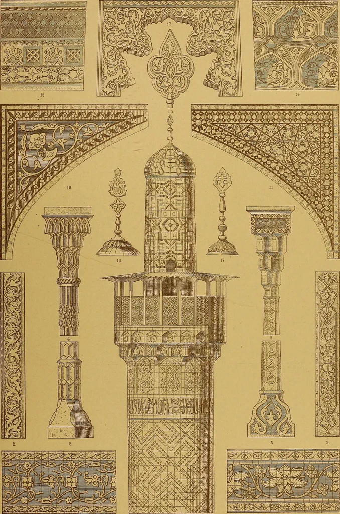 An illustration from Der Ornamentenschatz; ein Musterbuch stilvoller Ornamente aus allen Kunstepochen, 1887, leaf 63