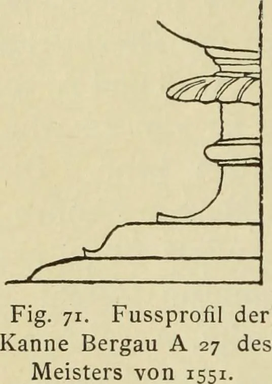 An illustration from Der Ornamentstich der deutschen Frührenaissance : nach seinem sachlichen Inhalt, 1888, leaf 118