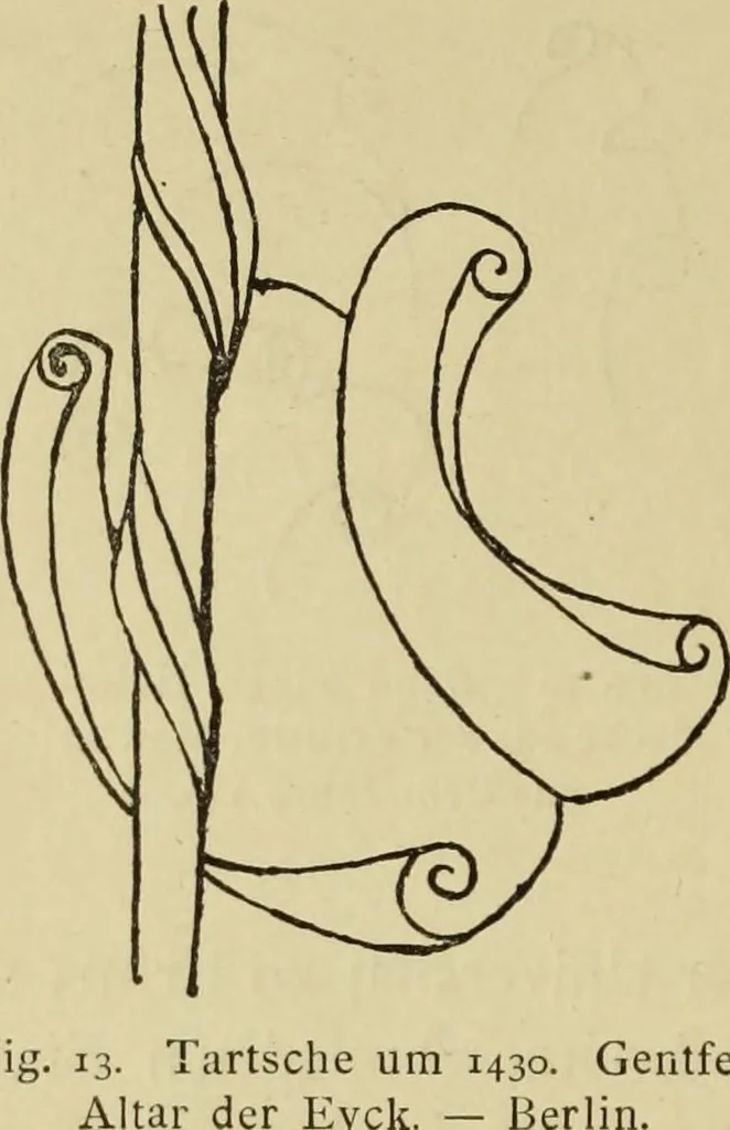An illustration from Der Ornamentstich der deutschen Frührenaissance : nach seinem sachlichen Inhalt, 1888, leaf 40