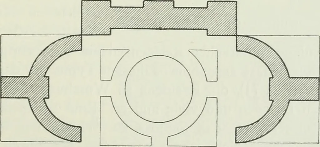 An illustration from Der Städte-Bau nach seinen künstlerischen Grundsätzen. Ein Beitrag zur Lösung moderner Fragen der Architektur und monumentalen Plastik unter besonderer Beziehung auf Wien, 1901, leaf 102