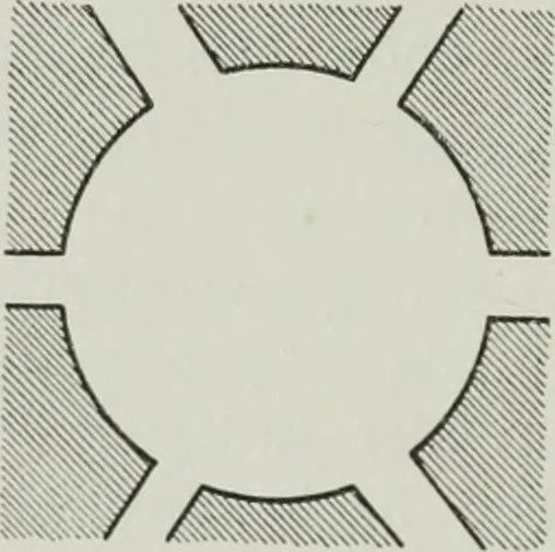 An illustration from Der Städte-Bau nach seinen künstlerischen Grundsätzen. Ein Beitrag zur Lösung moderner Fragen der Architektur und monumentalen Plastik unter besonderer Beziehung auf Wien, 1901, leaf 123