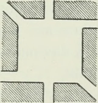 An illustration from Der Städte-Bau nach seinen künstlerischen Grundsätzen. Ein Beitrag zur Lösung moderner Fragen der Architektur und monumentalen Plastik unter besonderer Beziehung auf Wien, 1901, leaf 154