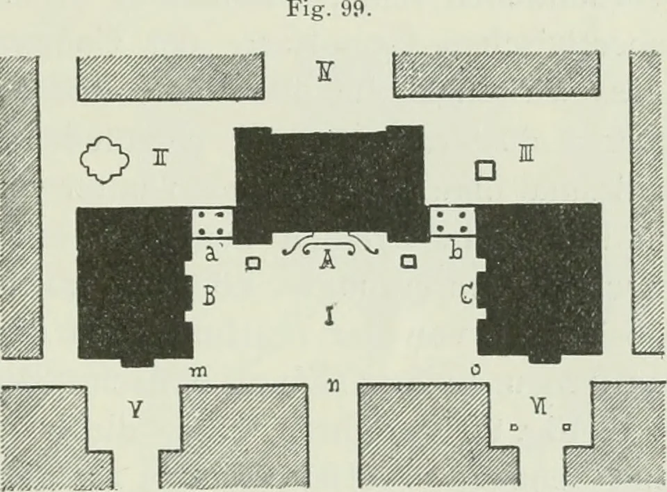 An illustration from Der Städte-Bau nach seinen künstlerischen Grundsätzen. Ein Beitrag zur Lösung moderner Fragen der Architektur und monumentalen Plastik unter besonderer Beziehung auf Wien, 1901, leaf 166