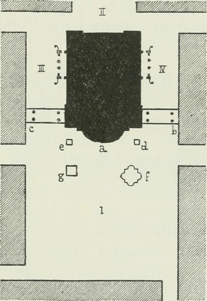 An illustration from Der Städte-Bau nach seinen künstlerischen Grundsätzen. Ein Beitrag zur Lösung moderner Fragen der Architektur und monumentalen Plastik unter besonderer Beziehung auf Wien, 1901, leaf 168