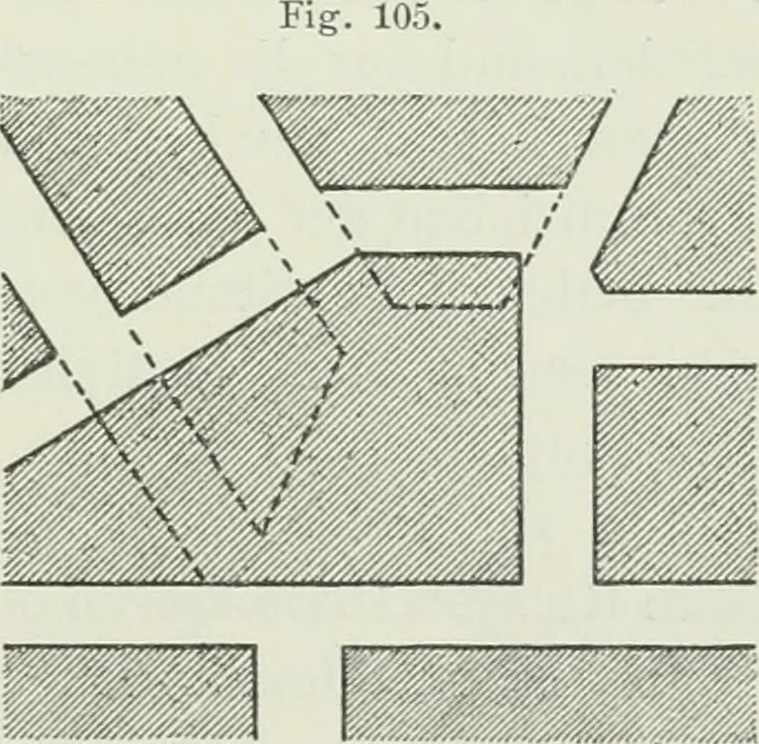 An illustration from Der Städte-Bau nach seinen künstlerischen Grundsätzen. Ein Beitrag zur Lösung moderner Fragen der Architektur und monumentalen Plastik unter besonderer Beziehung auf Wien, 1901, leaf 170