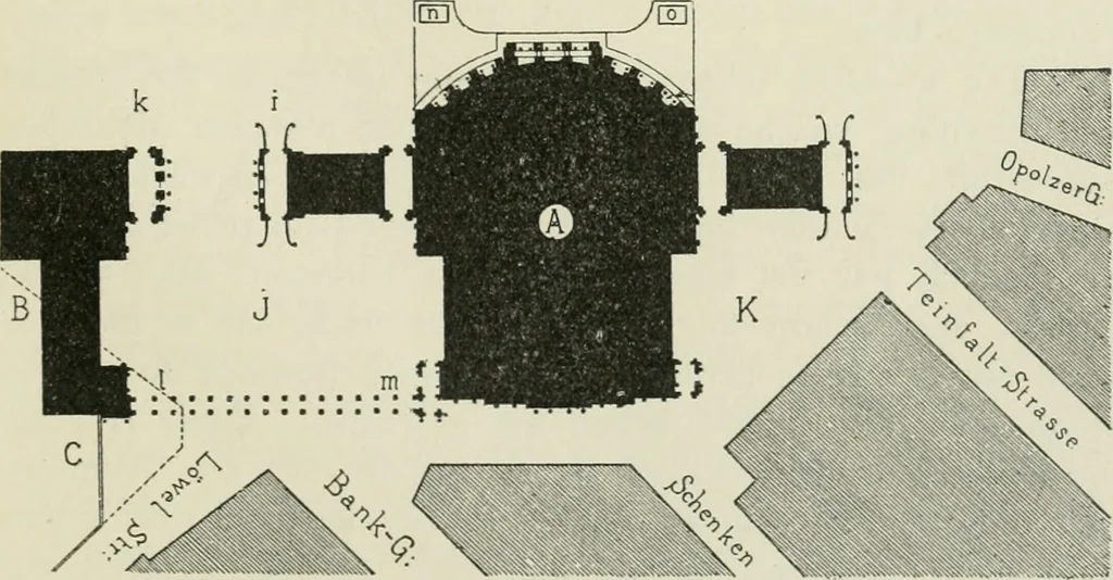 An illustration from Der Städte-Bau nach seinen künstlerischen Grundsätzen. Ein Beitrag zur Lösung moderner Fragen der Architektur und monumentalen Plastik unter besonderer Beziehung auf Wien, 1901, leaf 184