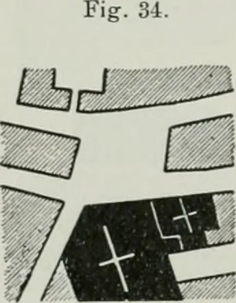 An illustration from Der Städte-Bau nach seinen künstlerischen Grundsätzen. Ein Beitrag zur Lösung moderner Fragen der Architektur und monumentalen Plastik unter besonderer Beziehung auf Wien, 1901, leaf 73