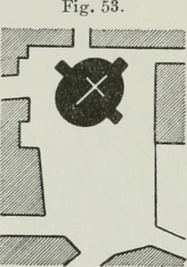 An illustration from Der Städte-Bau nach seinen künstlerischen Grundsätzen. Ein Beitrag zur Lösung moderner Fragen der Architektur und monumentalen Plastik unter besonderer Beziehung auf Wien, 1901, leaf 91