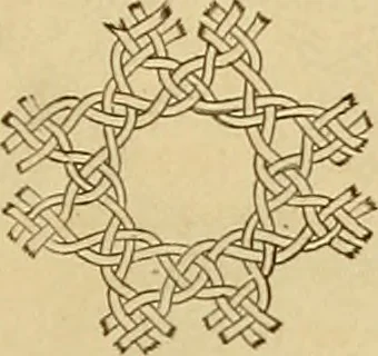 An illustration from Der Stil in den technischen und tektonischen Künsten; oder, Praktische Aesthetik. Ein Handbuch für Techniker, Künstler und Kunstfreunde, 1878, leaf 232
