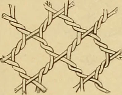 An illustration from Der Stil in den technischen und tektonischen Künsten; oder, Praktische Aesthetik. Ein Handbuch für Techniker, Künstler und Kunstfreunde, 1878, leaf 232