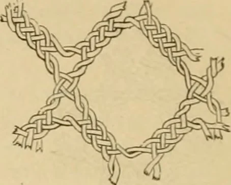 An illustration from Der Stil in den technischen und tektonischen Künsten; oder, Praktische Aesthetik. Ein Handbuch für Techniker, Künstler und Kunstfreunde, 1878, leaf 233